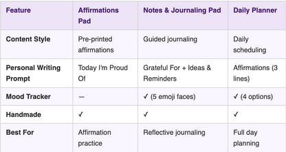 Starburst Days Affirmations Pad – Handmade Celestial Pastel | Pre-Printed Positive Affirmations